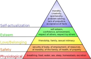 Maslow